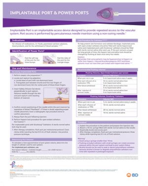 BD_Implantable Port _Nursing Poster - FINAL (BD-34957) - Outline